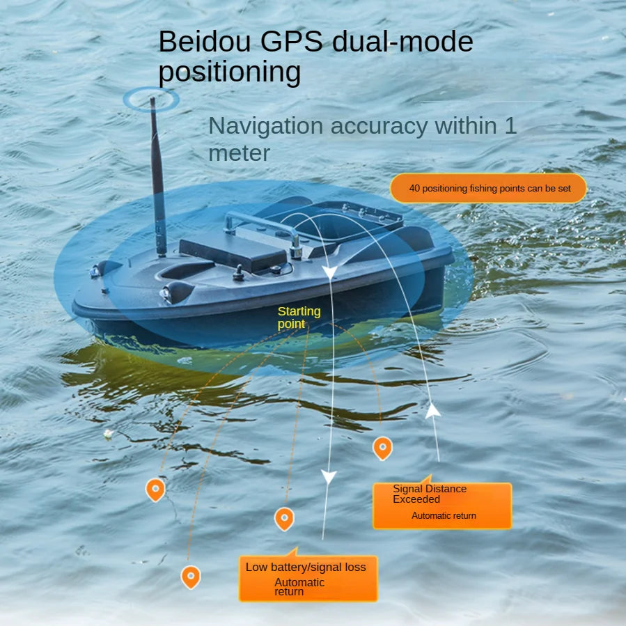 RC Bait Boat 