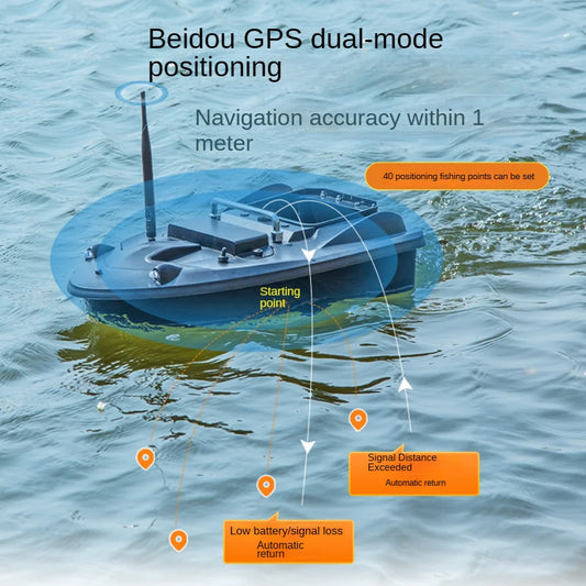 RC Bait Boat 